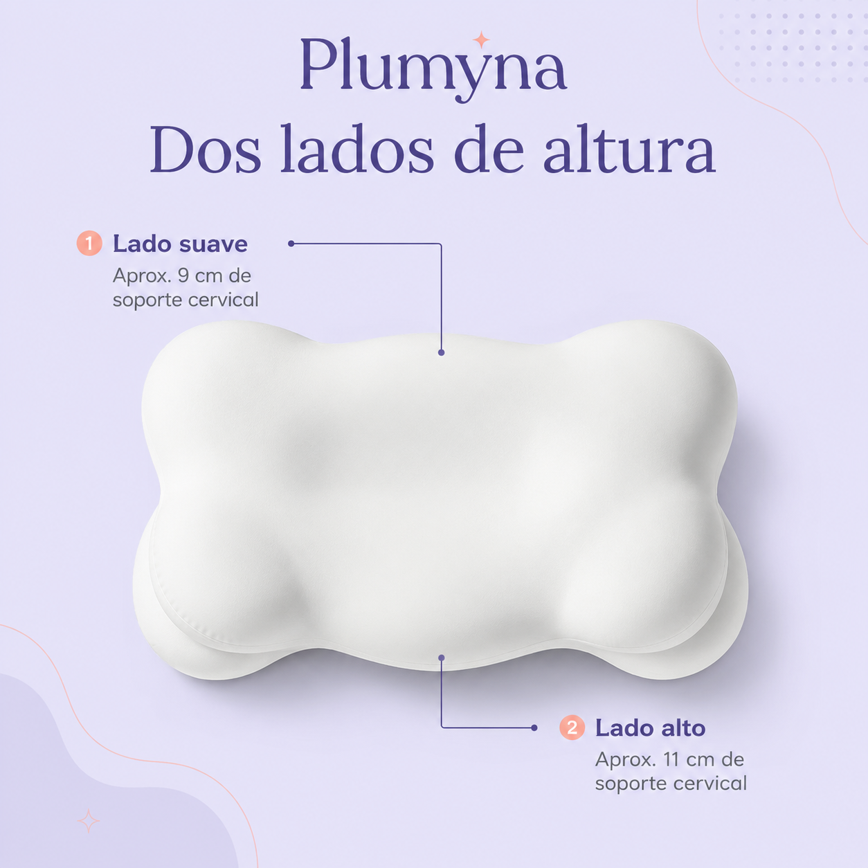Almohada Ergonómica Nube Premium