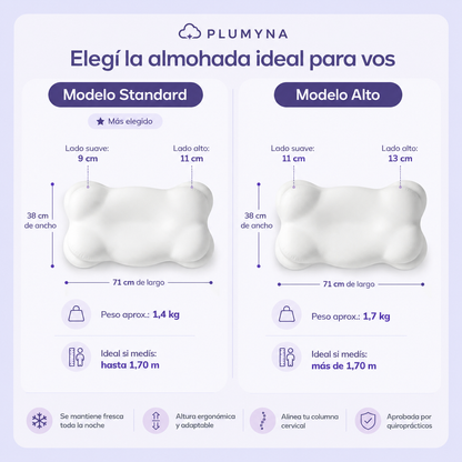 Almohada Ergonómica Nube Premium