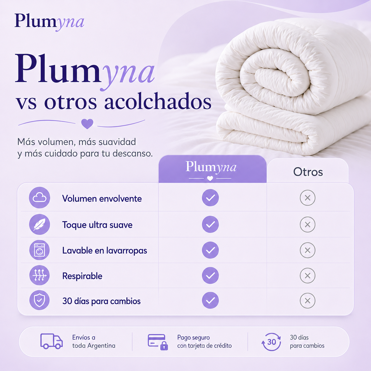 Acolchado Marshmallow Premium | Plumyna